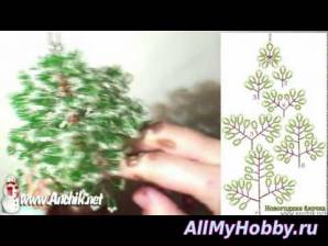 Tutorial: Christmas Tree of beads / Урок: Ёлочка из бисера - YouTube