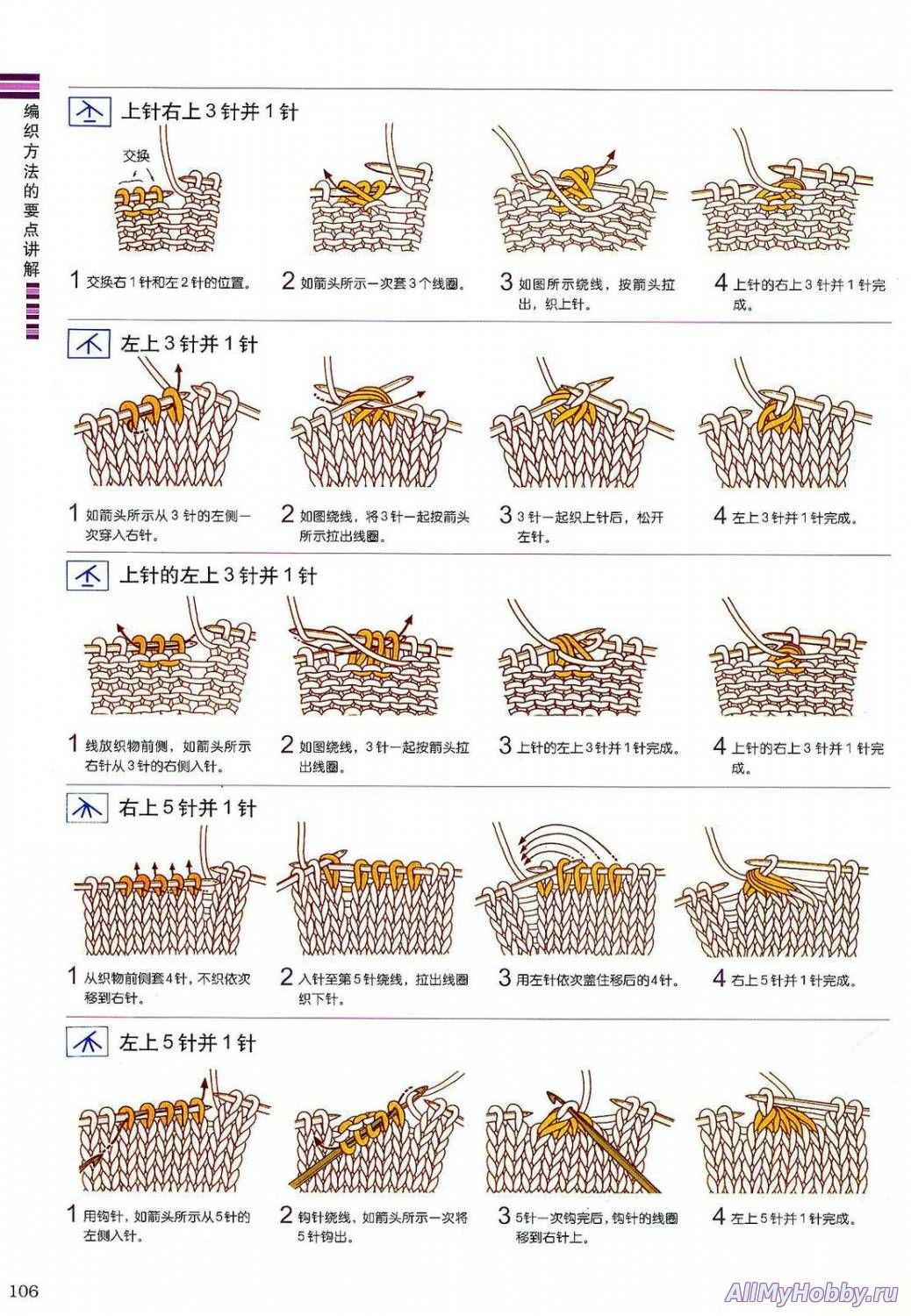 Условные обозначения к вязанию спицами из японского журнала